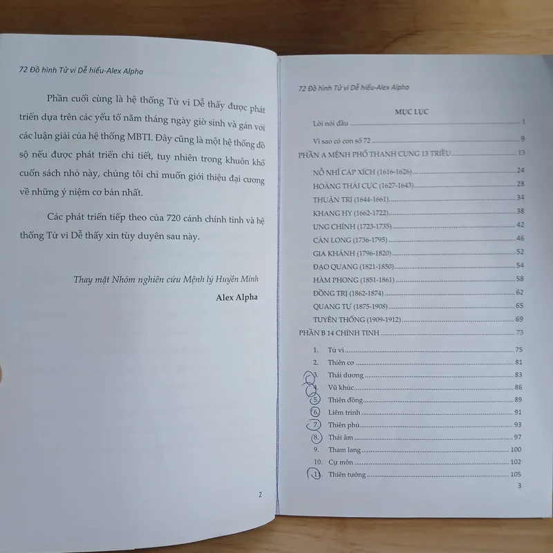 Thuật Ngữ Tử Vi Dễ Hiểu & 72 Đồ Hình Tử Vi Dễ Hiểu - Alex Alpha 562360