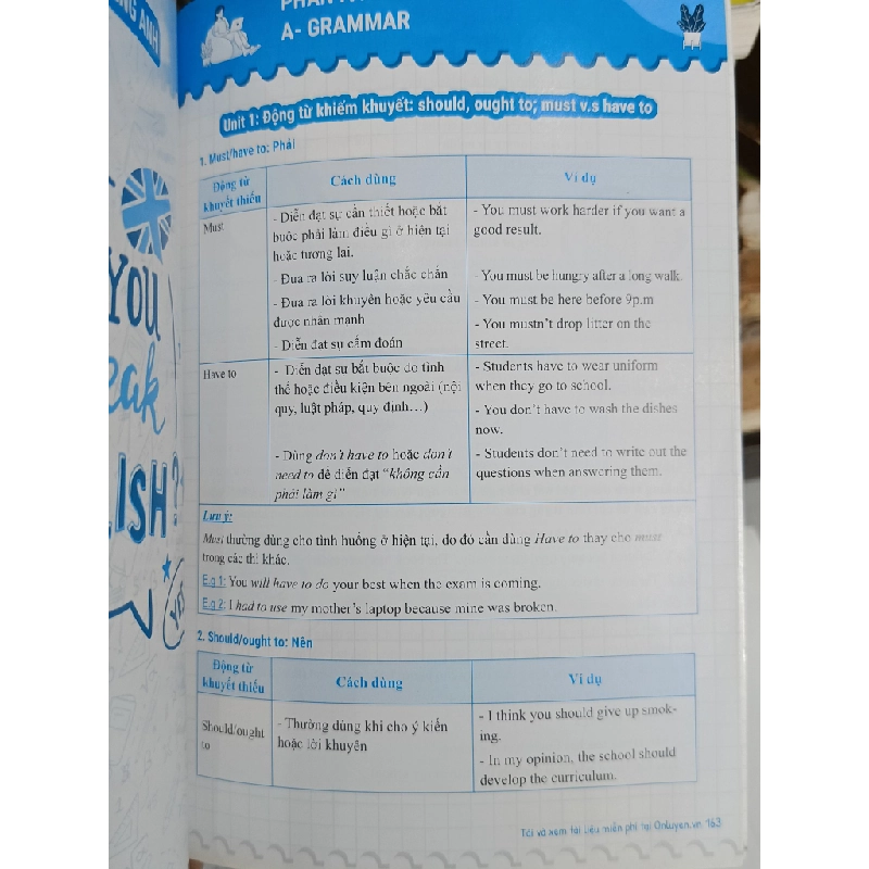 Sổ tay kiến thức chinh phục điểm 10: Toán, Lí, Hóa, Anh dành cho học sinh lớp 11 - Lê Đức Thiệu 530356