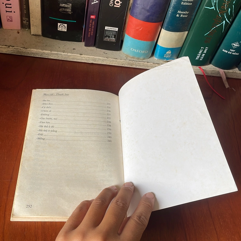 II Mẹo Vặt Cuộc Sống: Mẹo Vặt Thuốc Hay - Như Hoa - 1999 550089