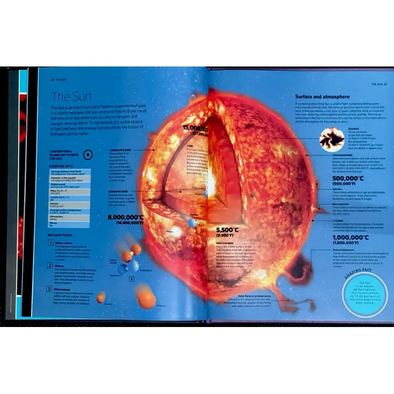 OUTER SPACE - JOLLANDS EDITIONS 1030632