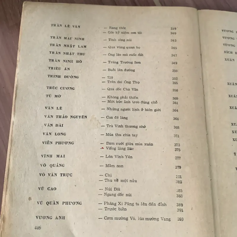 Thơ Việt Nam 1945-1985 675336