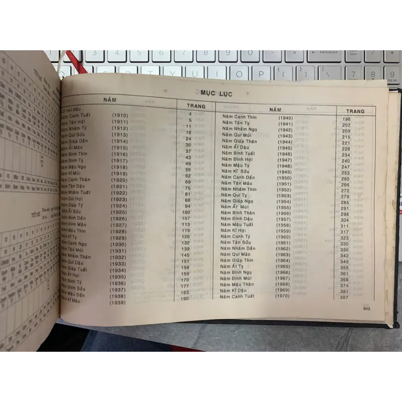 LỊCH VẠN NIÊN DỊCH HỌC PHỔ THÔNG - HỒ THỊ LAN (DỊCH) 718294