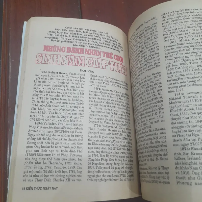 KIẾN THỨC NGÀY NAY số 124 ngày 15-03-1994 683376