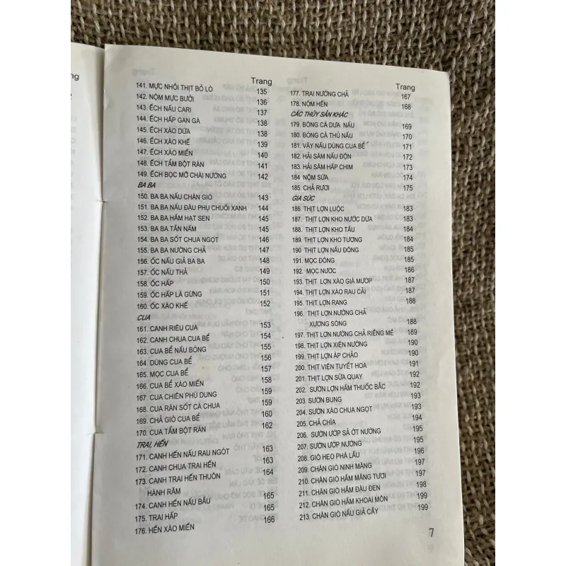 555 món ăn Việt Nam : kĩ thuật chế biến và giá trị dinh dưỡng  1025027
