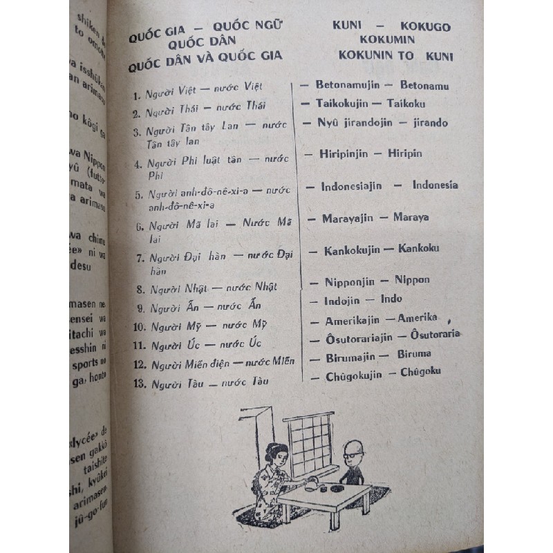 Việt nhật văn phạm đàm thoại căn bản - nhóm Hoài Bão 124178