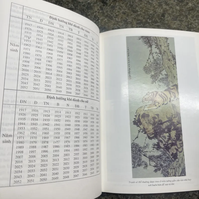 Nghệ thuật kiến trúc theo văn hoá cổ Trung Hoa E. Lip 762306