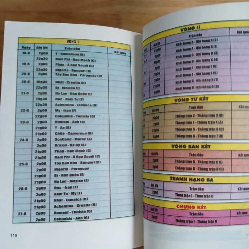 Lịch Sử World Cup - Những Điều Kỳ Thú (Xb 1998) 589829