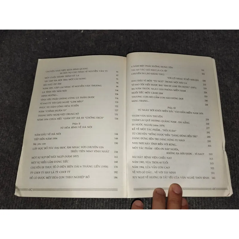 NHẠC SĨ NGUYỄN VĂN TÝ TỰ HOẠ. HỒI KÝ 957929