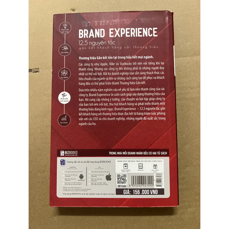 Brand Experience 594360