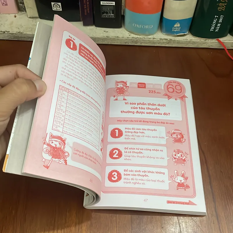 II Sách Thiếu Nhi: Tuyển Tập _ Câu Hỏi Của Học Sinh Tiểu Học (4 Quyển) - 2017 553357