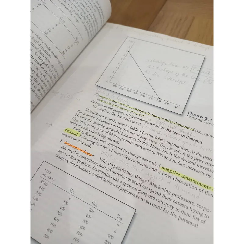Managerial Economics - Paul G. Keat, Philip K. Y. Young 593905