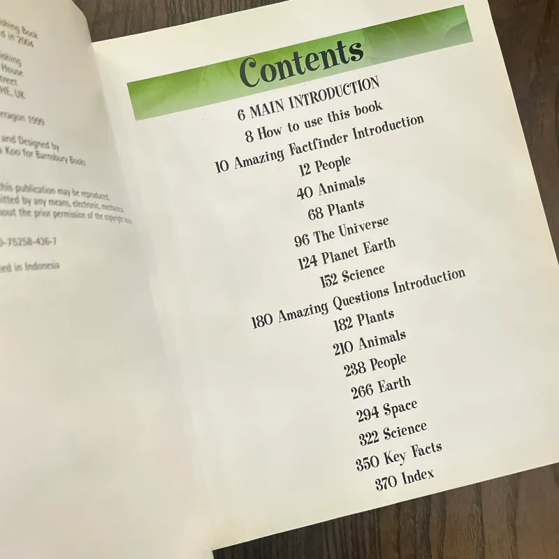 ✨𝑻𝒉𝒆 𝑩𝒊𝒈 𝑩𝒐𝒐𝒌 𝒐𝒇 𝑲𝒏𝒐𝒘𝒍𝒆𝒅𝒈𝒆✨ 697523