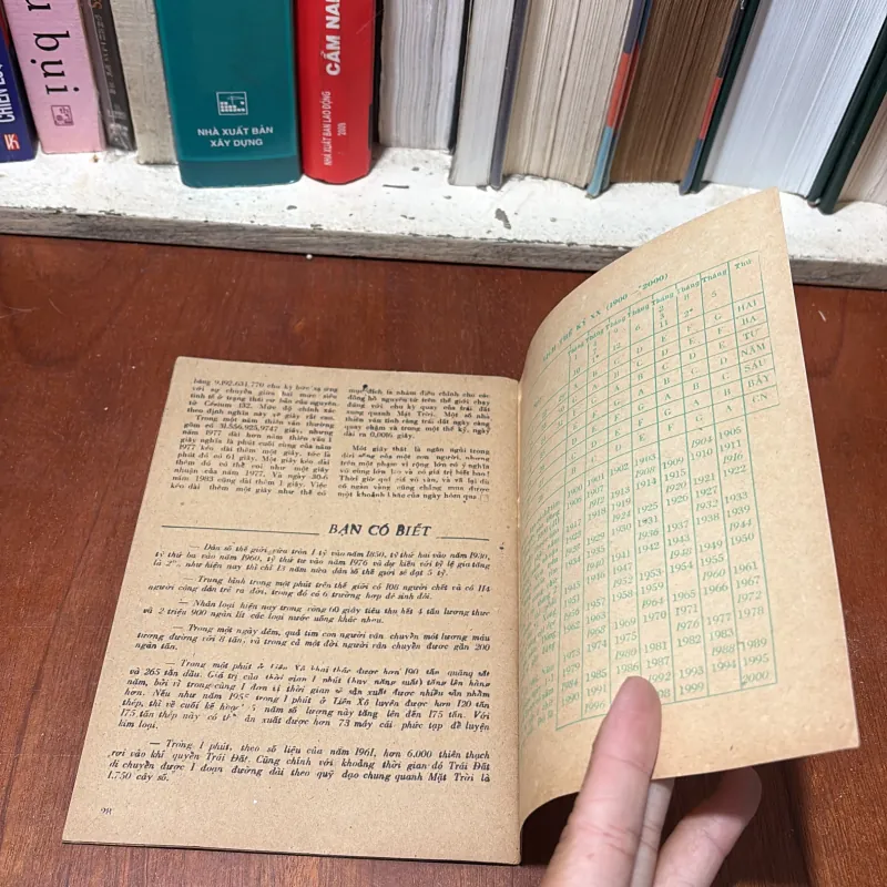 II Tạp Chí Xưa: Phụ Bản Khoa Học Phổ Thông _ Tìm Hiểu Thời Gian - Nguyễn Thành Luông 778111