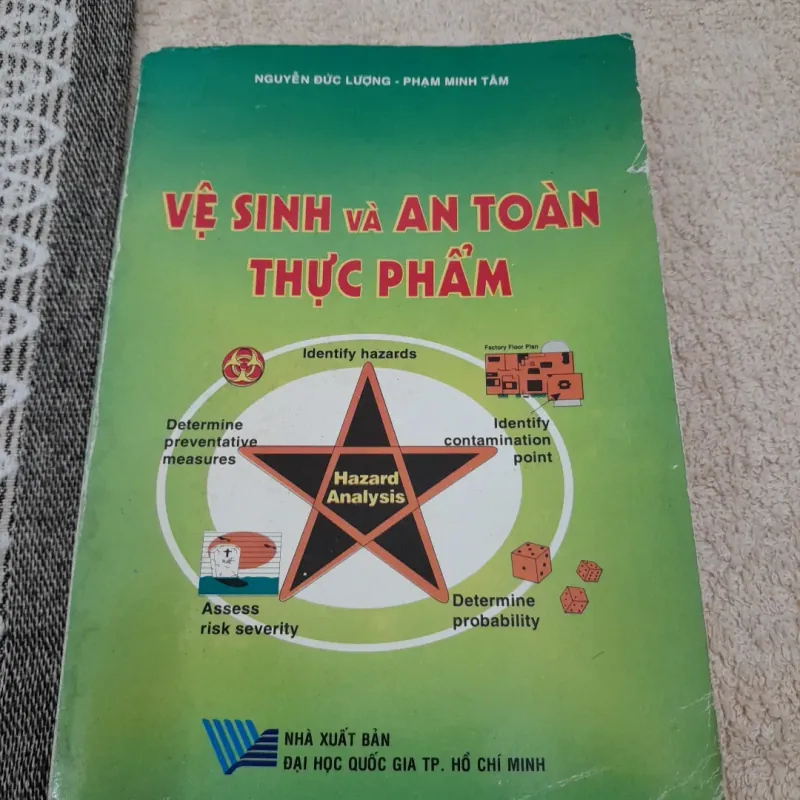 VỆ SINH VÀ AN TOÀN THỰC PHẨM. Chủ biên Tiến sỹ Nguyễn Đức Lượng ĐHBKHCM 747855