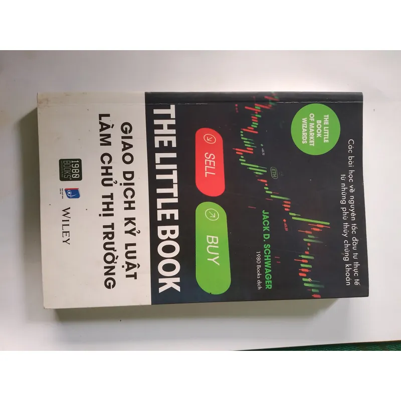 Giao dịch kỷ luật làm chủ thị trường 698974