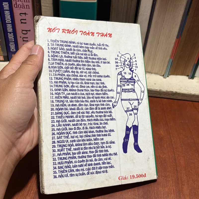 II Sách Huyền Học: Khám Phá Bí Ẩn Của Những Điềm Chiêm Bao - MICHAEL HALBERT 926899