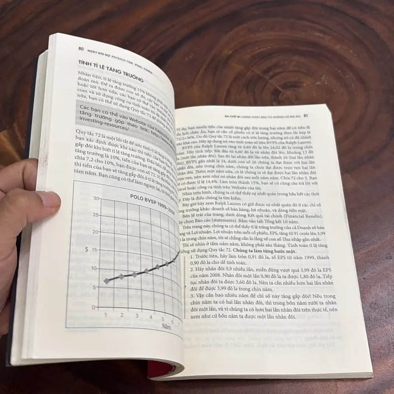 II Tủ Sách Đầu Tư: Pay Back Time, Ngày Đòi Nợ - PHIL TOWN - 2019 988451