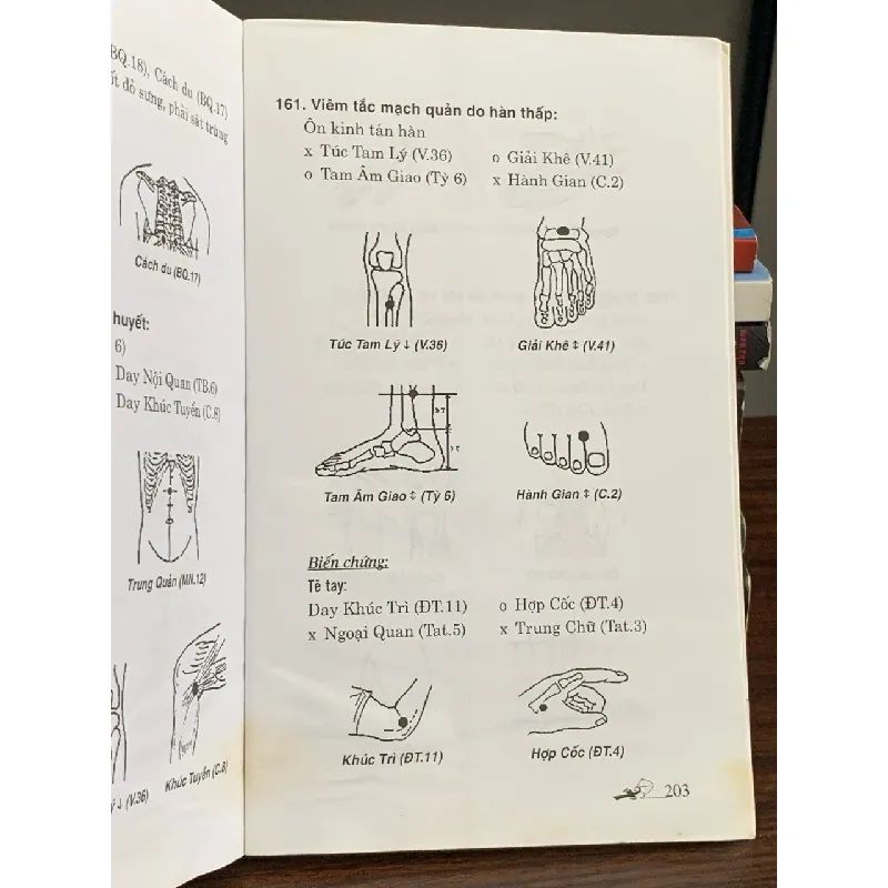 Tự day ấn huyệt chữa bệnh – Bệnh tim mạch và huyết – Vương Văn Liêu 576527