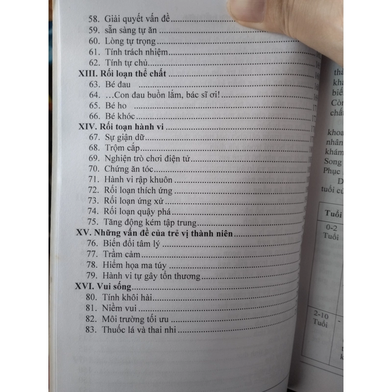 Hỏi đáp các vấn đề tâm lý trẻ em _ Bác sĩ Phạm Ngọc Thanh 496435
