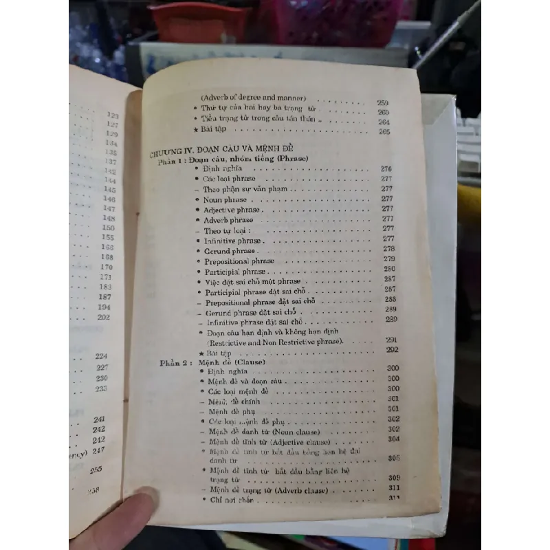 Những mẫn câu tiếng Anh - Hà Văn Bửu - 1994 mới 80% ố - HỌC NGOẠI NGỮ - HCM0111 629204