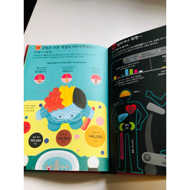 📚 SÁCH TIẾNG HÀN QUỐC – 100 ĐIỀU VỀ CƠ THỂ NGƯỜI 552932