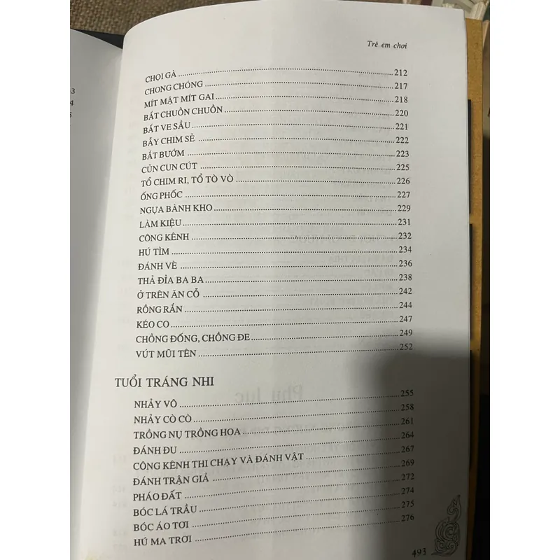 Toan Ánh - nếp cũ : trẻ em chơi  600139