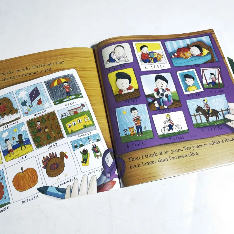 Bộ Me-NXB Penguin Random House Hoa Kỳ - Bộ sách gồm 6 cuốn với 6 chủ đề khác nhau 759627