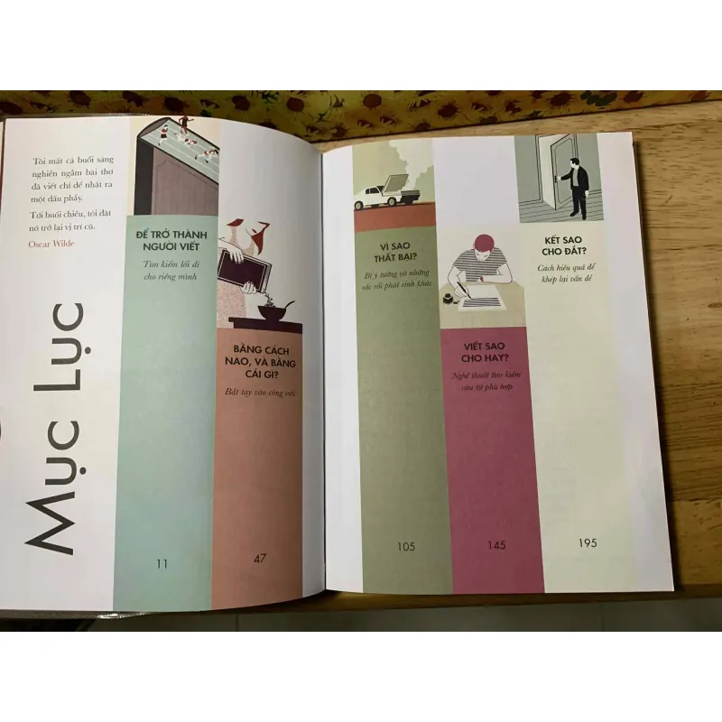 Để Trở Thành Người Viết (tuyển tập lời khuyên từ các tác gia trứ danh) 674960