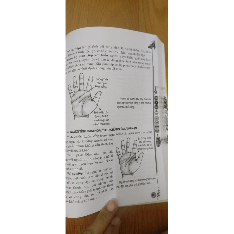 ĐỒ GIẢI TƯỚNG THUẬT  498802