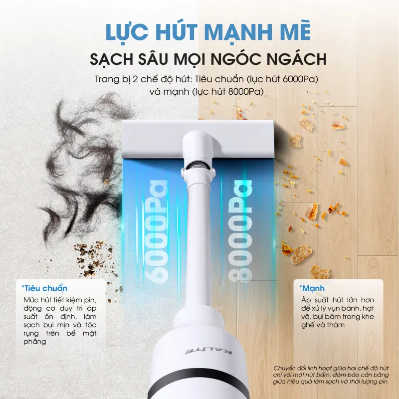 Kalite KHV01 – Máy Hút Bụi Gia Đình Gọn Nhẹ, Sức Hút Vượt Trội 732405