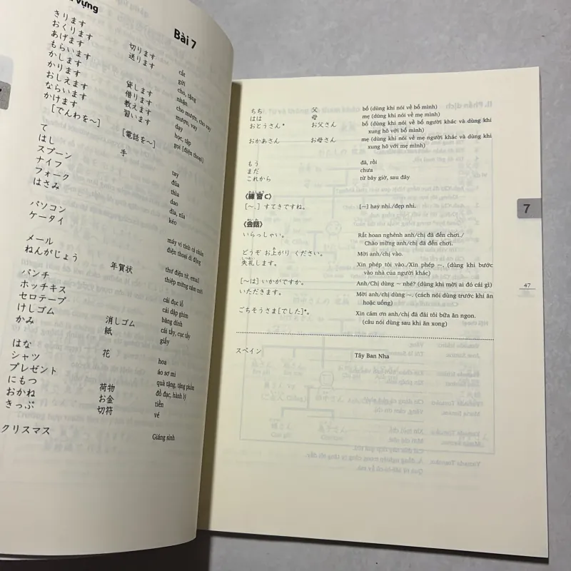 Tiếng Nhật cho mọi người - Sơ Cấp 1 792480