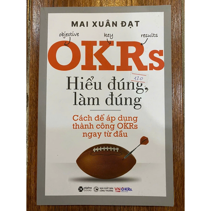 OKRs - Hiểu đúng, làm đúng (K4) 312379