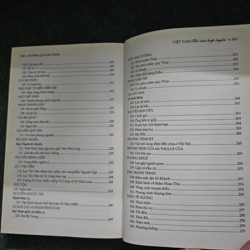 Hợp tuyển thi văn Việt Nam 738634