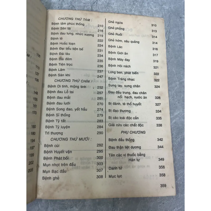 ĐÔNG Y GIA TRUYỀN - LÊ VĂN KHUYÊN 785837