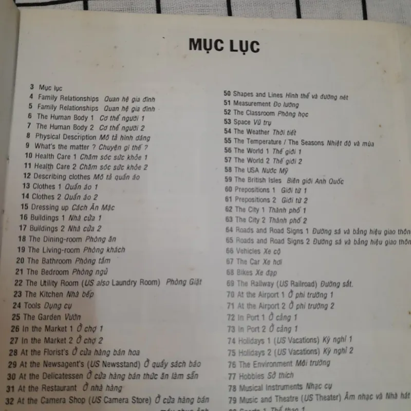 Từ điển Anh việt bằng hình ảnh. In màu. Nxb Phụ Nữ 1998 690205
