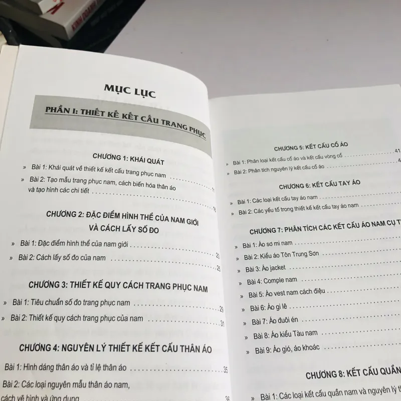 THIẾT KẾ THỜI TRANG NAM   588993