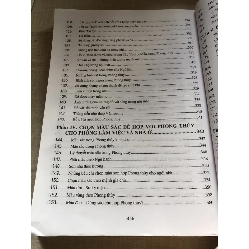 Phong thuỷ cho văn phòng và công sở 971322