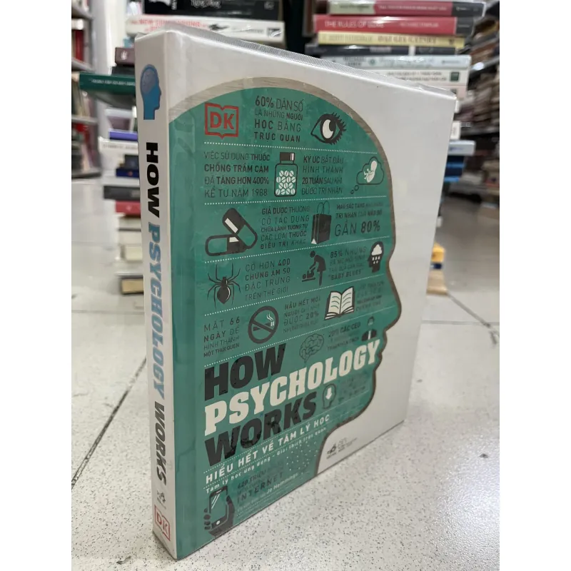 HOW PSYCHOLOGY WORKS HIỂU HẾT VỀ TÂM LÝ HỌC 750506