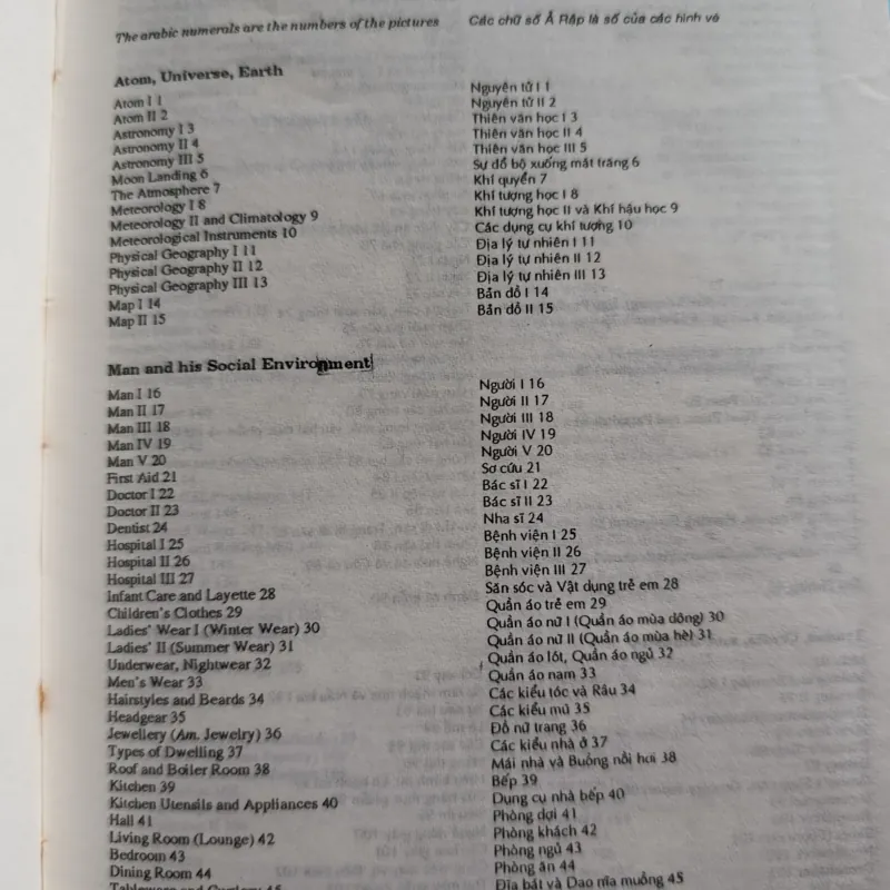 Từ điển Anh - Việt bằng tranh 1020476