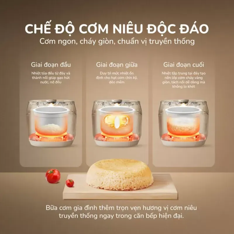 🎁 UNIE URC818P – Nồi cơm điện cao cấp, quà tặng gia đình ý nghĩa 787176