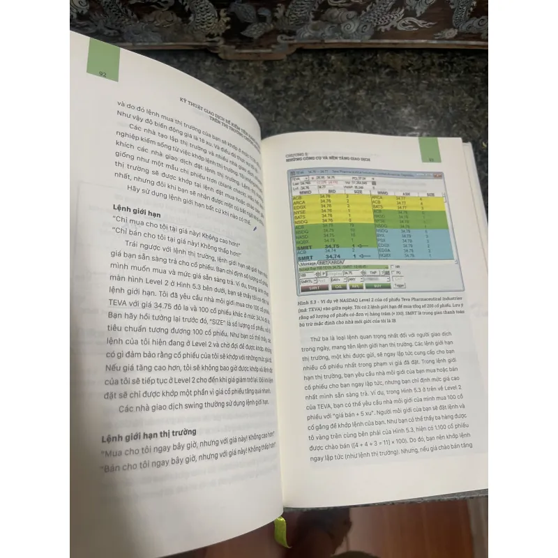 Kỹ thuật giao dịch để kiếm tiền hàng ngày trên thị trường chứng khoán Andrew Aziz 782583