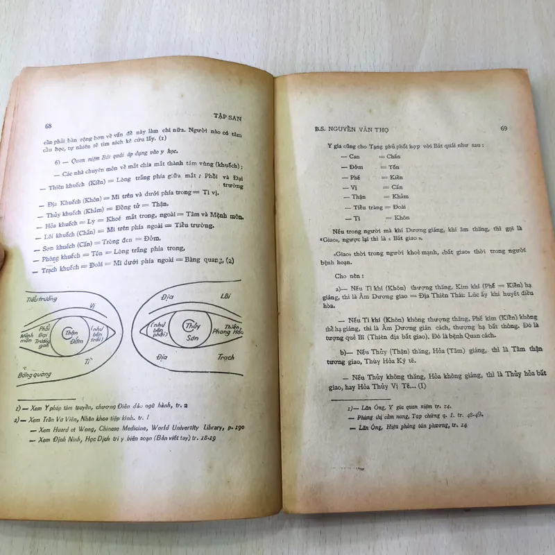 Nguyệt san Minh Đức
Số 3 xuất bản năm 1972
 563854