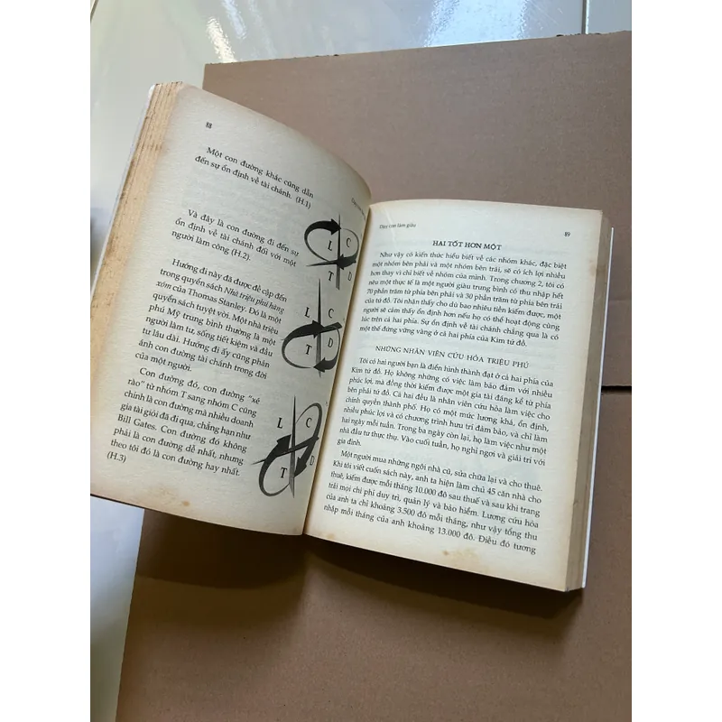 Dạy con làm giàu tập 2 - sử dụng dòng vốn để được thoải mái về tiền bạc 718024