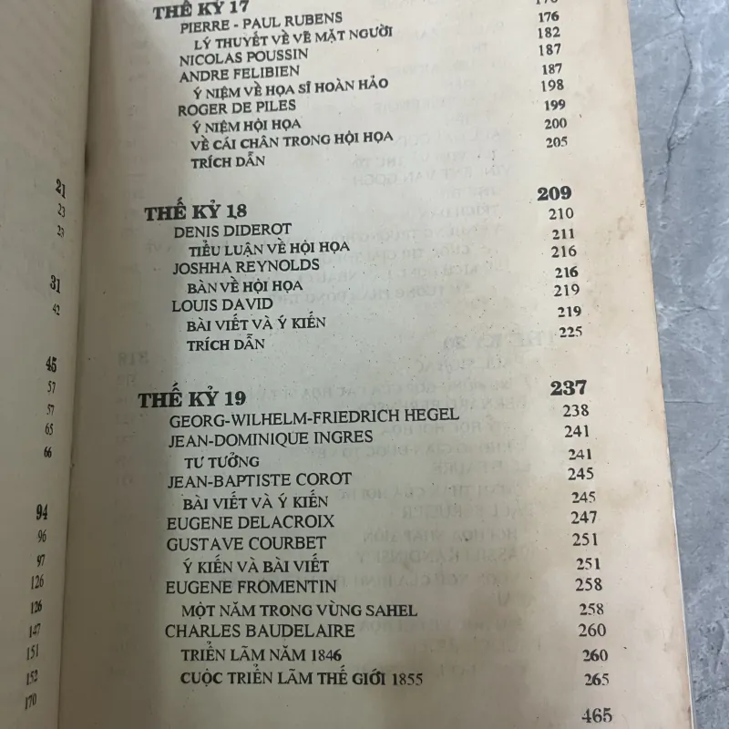 NGHỆ THUẬT HỘI HOẠ - LÊ THANH LỘC 797672