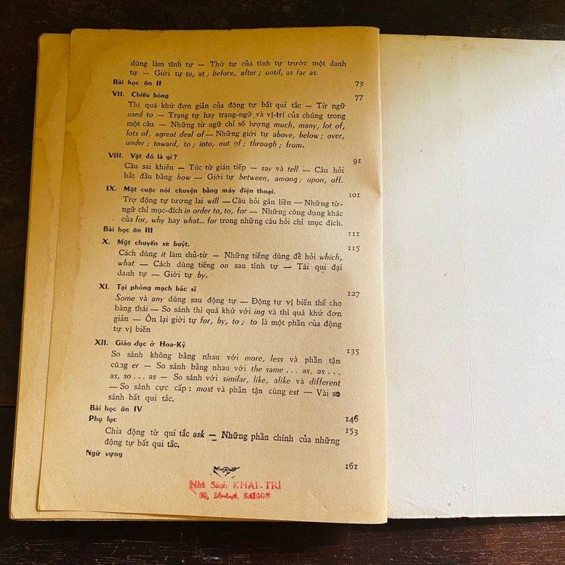 Practice your english (part 1) - Audrey L. Wright - Nguyễn Văn Ngải 361116