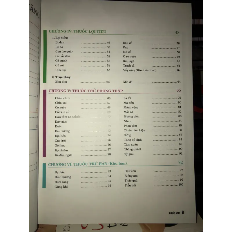 Thuốc Nam - Lương y Nguyễn Công Đức 763835