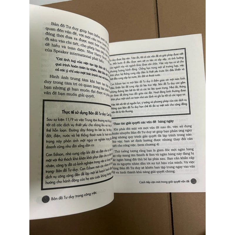 Bản đồ tư duy trong công việc 489296