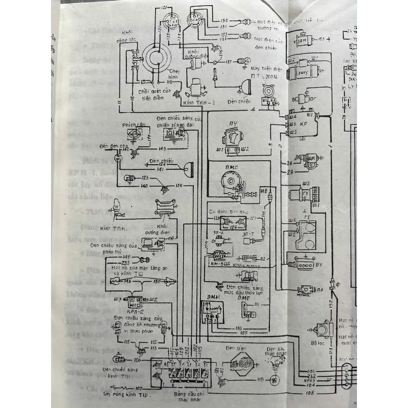TRANG BỊ XE QUÂN SỰ (Phần 3 trang bị điện thân xe) 761662