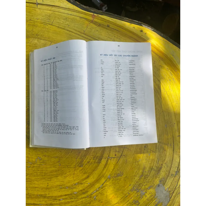 TỪ ĐIỂN ANH - VIỆT ENGLISH- VIETNAMESE DICTIONARY 2002(a) 730746