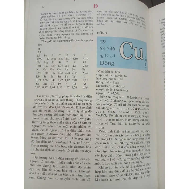 TỪ ĐIỂN BÁCH KHOA NHÀ HÓA HỌC TRẺ TUỔI 730856